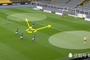 球友会官网- 乌迪内斯战术变革显效，三中卫体系力克强敌  
