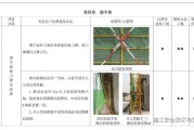 球友会官网- 菲尔特新球场建设延期，工程进度严重滞后  