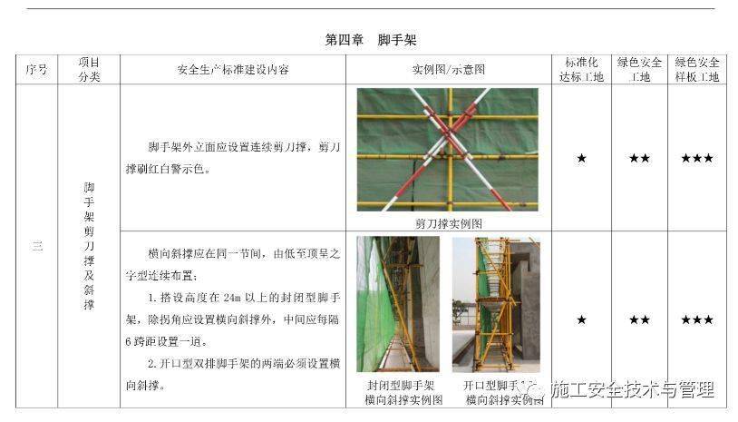 菲尔特新球场建设延期，工程进度严重滞后  